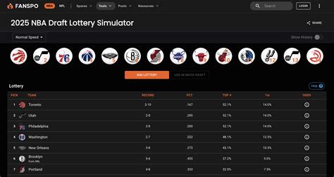 nba draft lottery odds simulator|NBA Draft .
